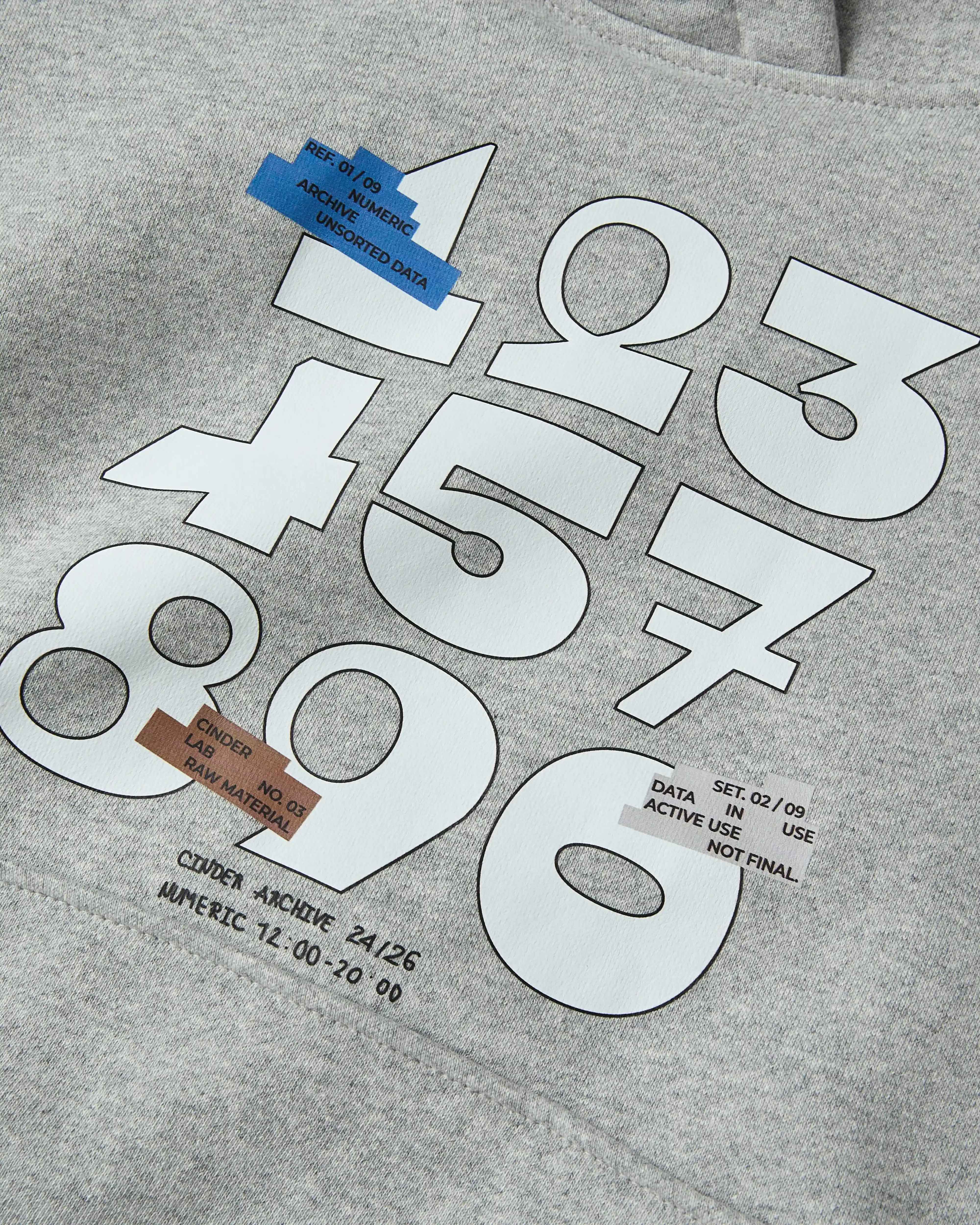 Numeric