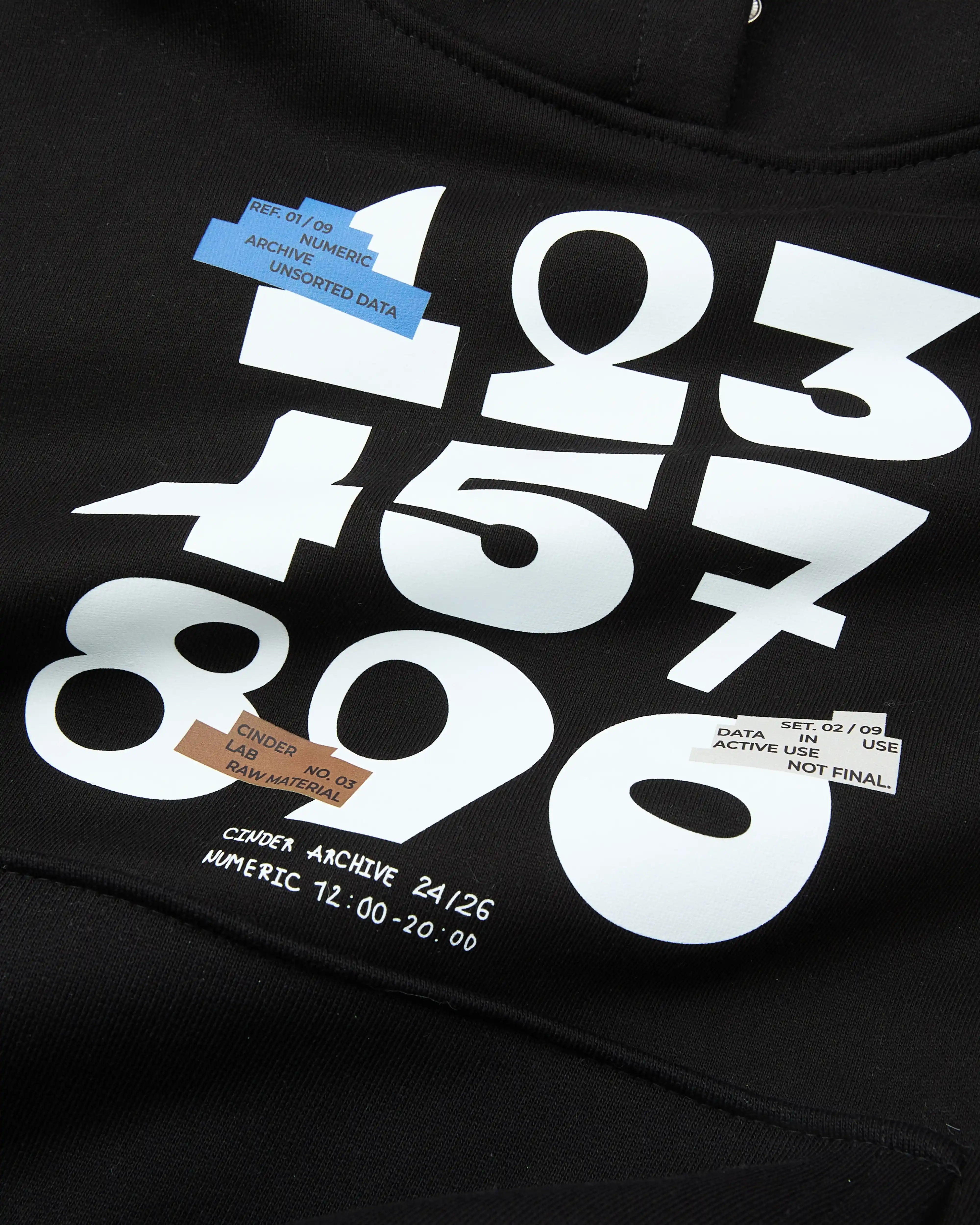 Numeric